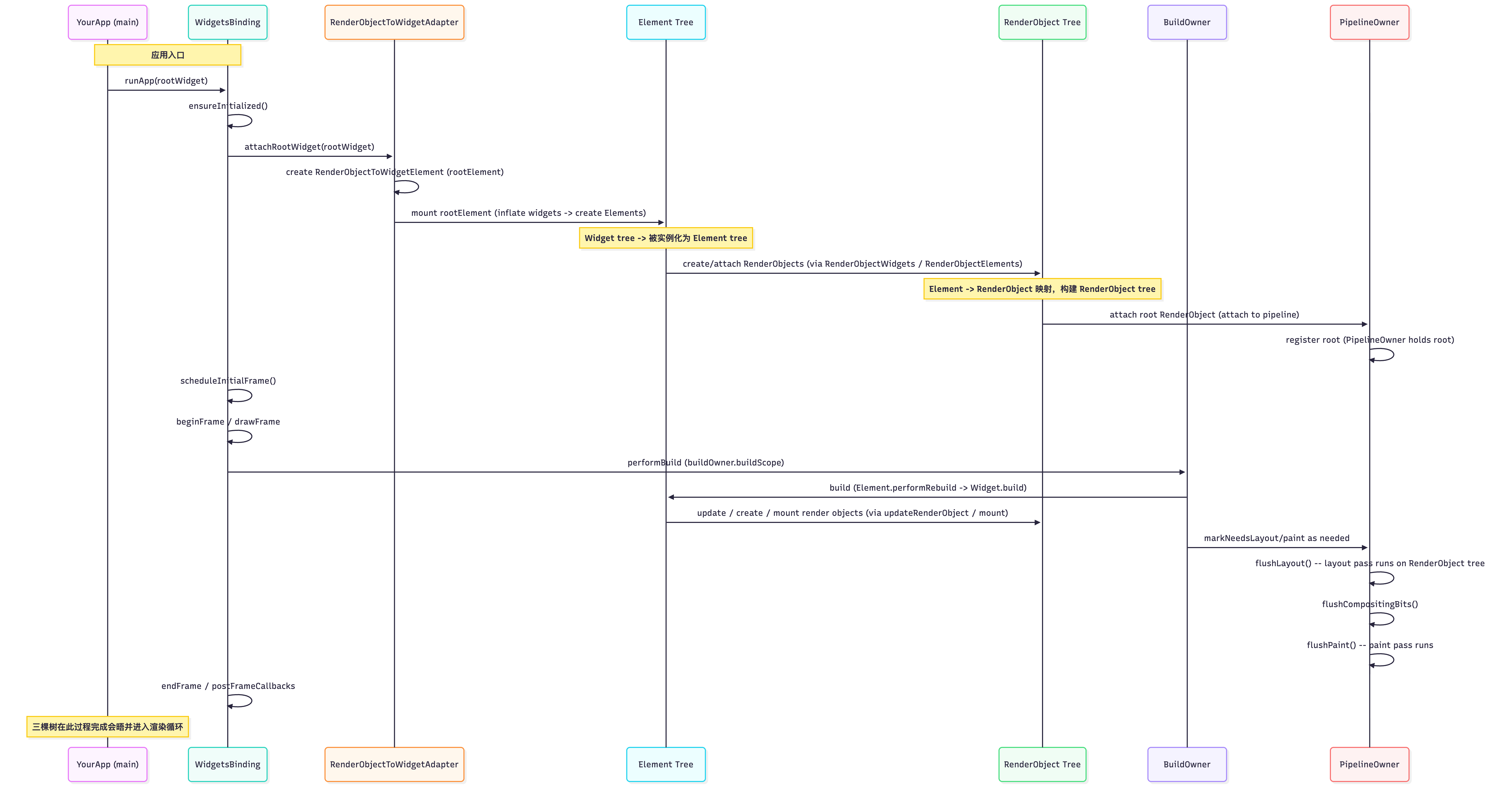 Untitled diagram-2025-10-21-160638.png